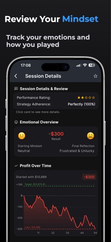 Blackjack Tracker: Analytics screenshot