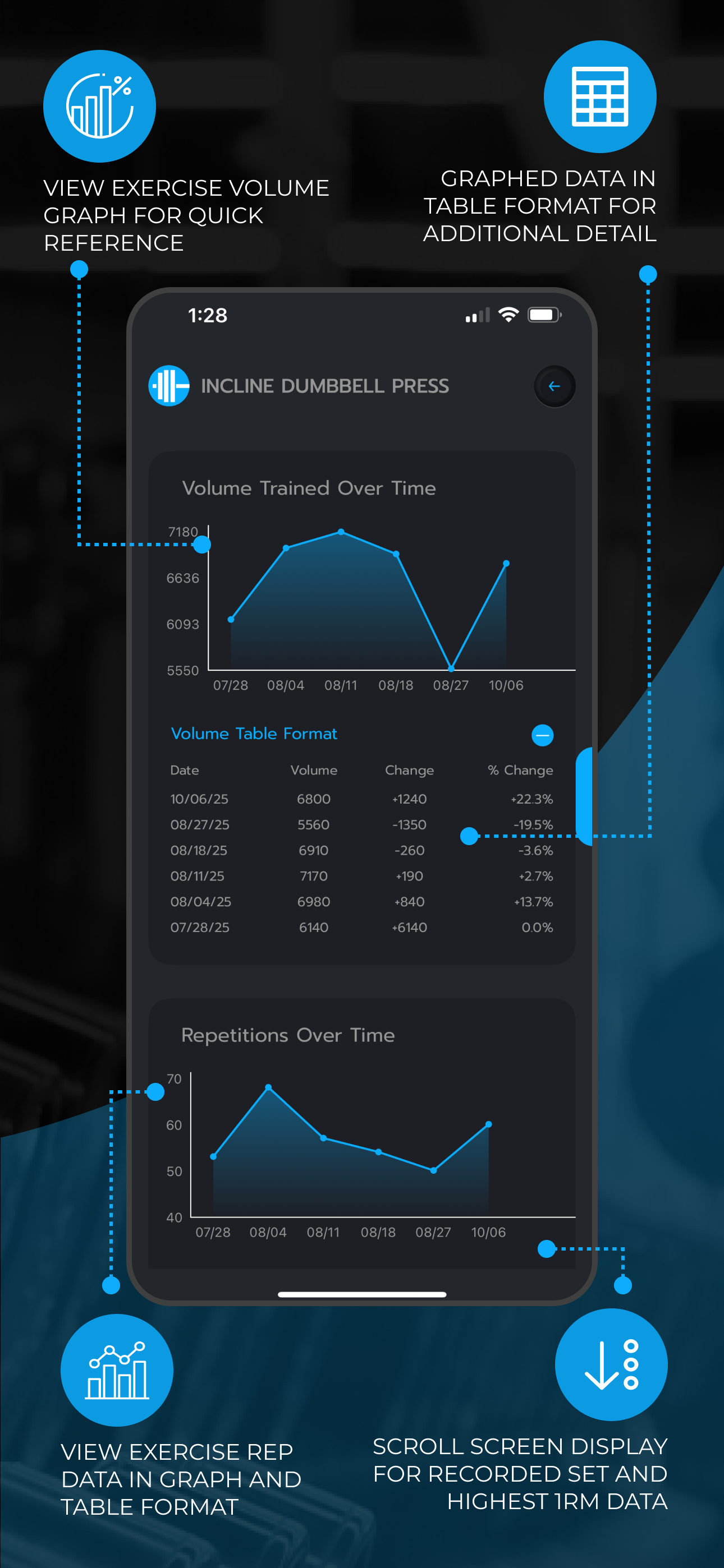 Training Tracker - Fitlog