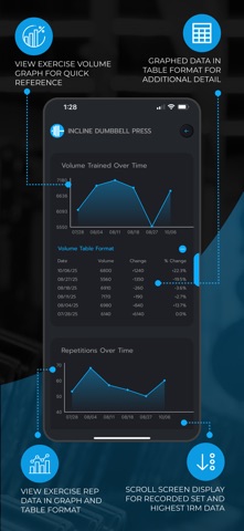 Training Tracker - Fitlog Screenshot 7 of 10