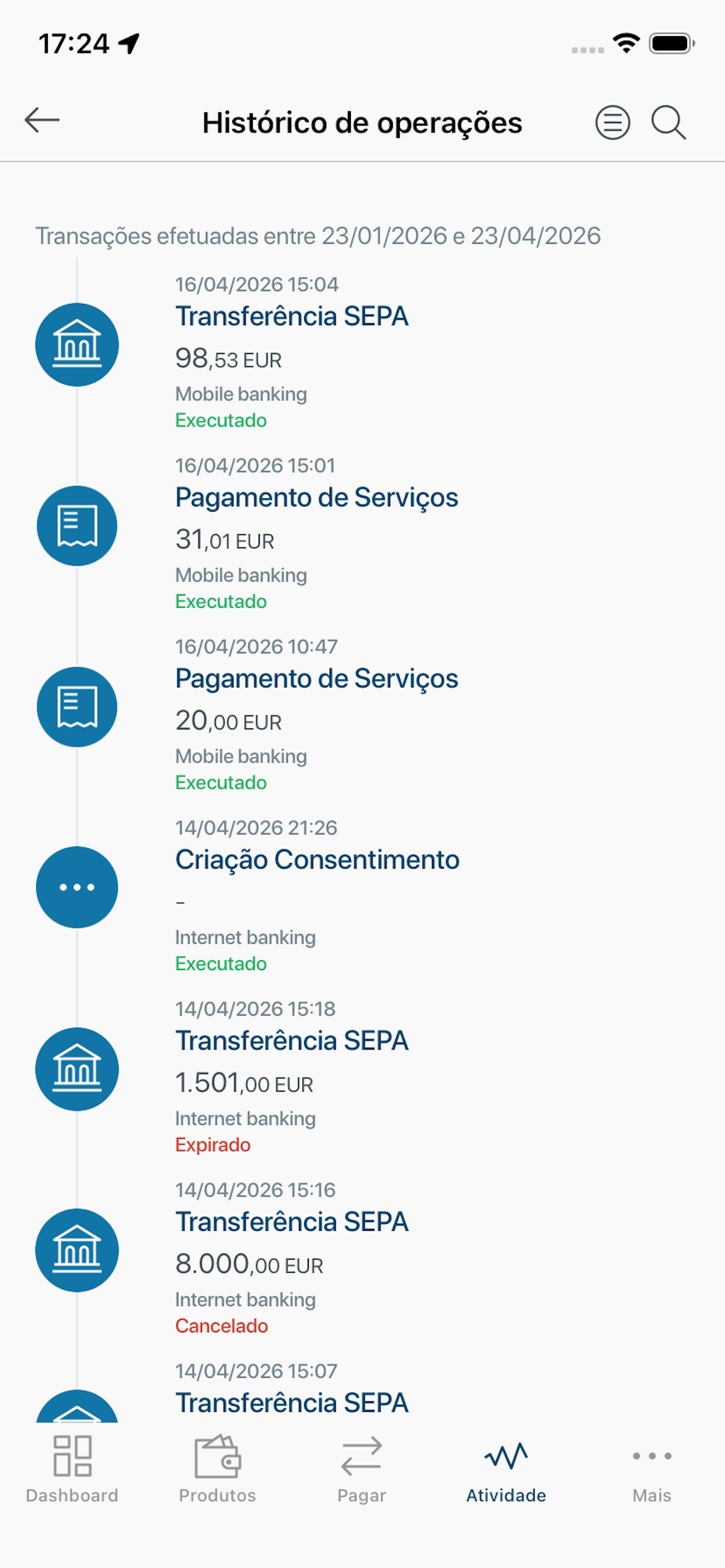 netCEM