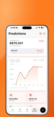 Spendia - Expense Tracker screenshot