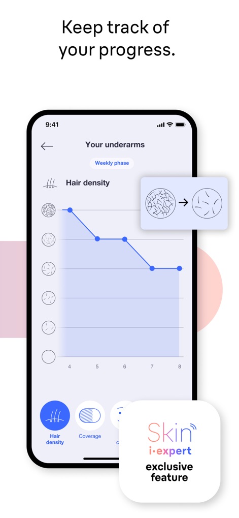 Braun IPL app - Users can monitor their hair density progress through an insightful graph and observe the visual representation of decreasing hair follicles over time.