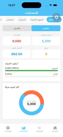 ميزانيتي – Budget Planner screenshot