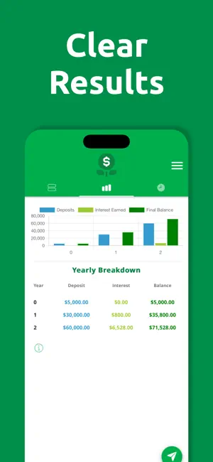 Compound Interest Calculator I screenshot 4