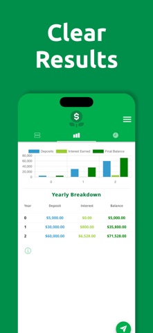 Compound Interest Calculator I iPhone screenshot