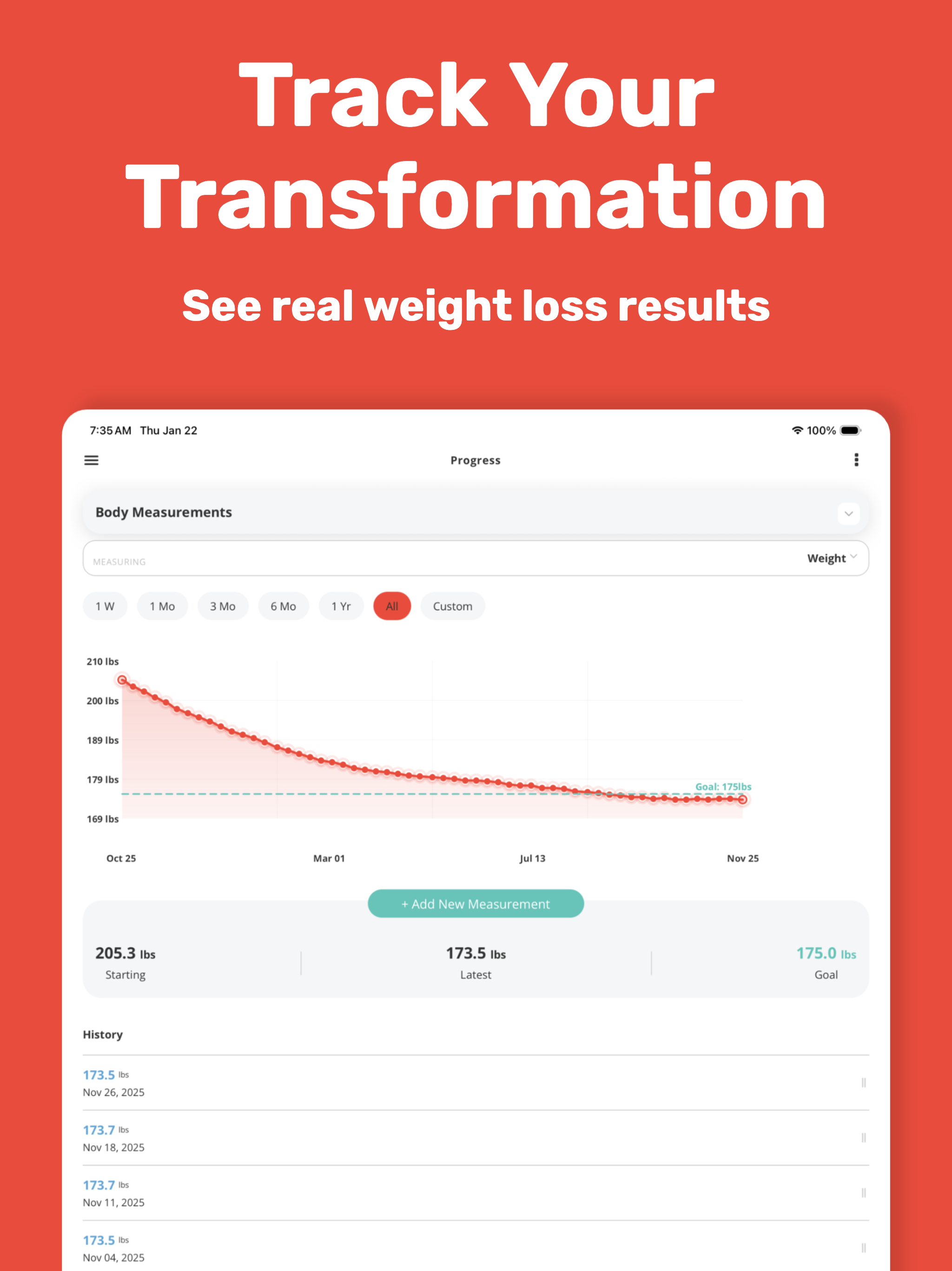 Carnivore Diet Tracker: Vore