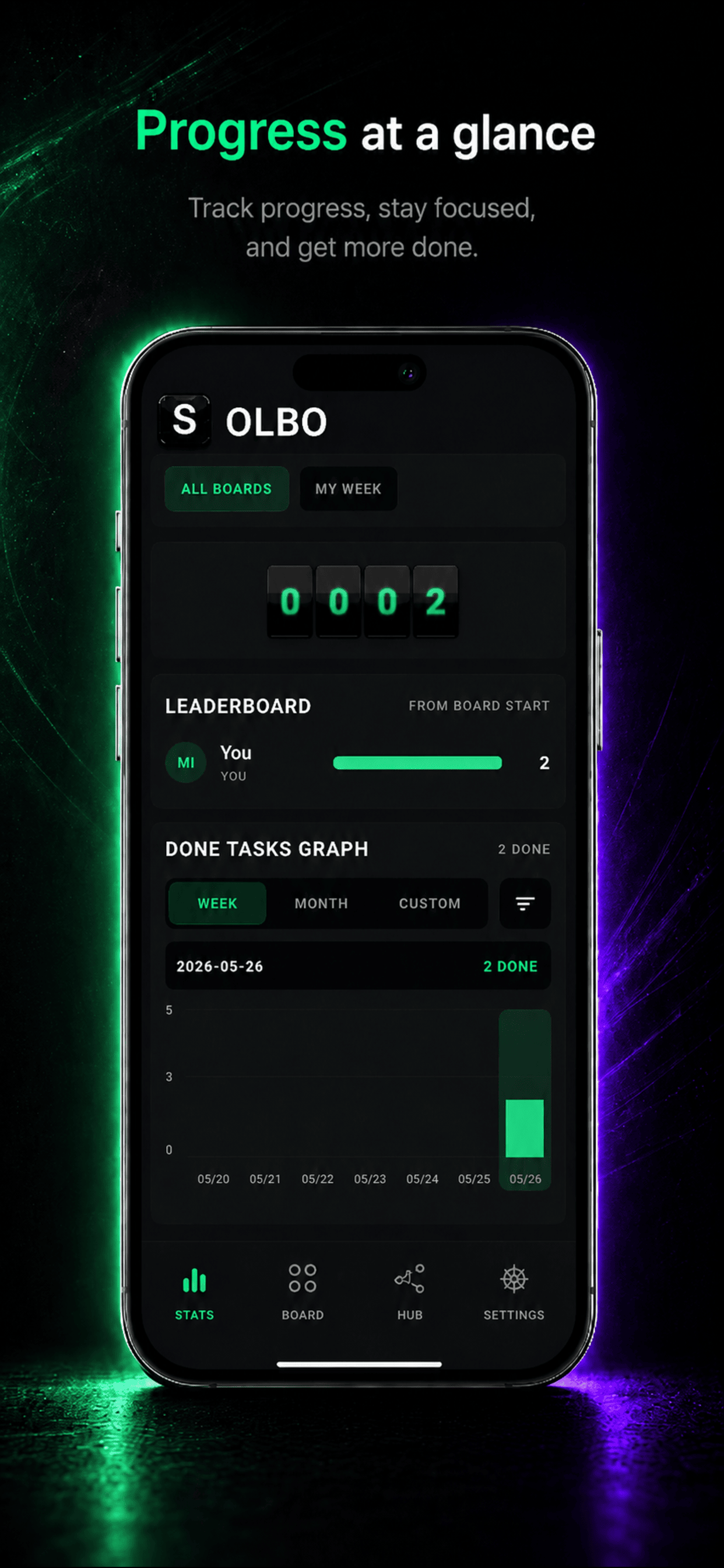 SolBo screenshot 5