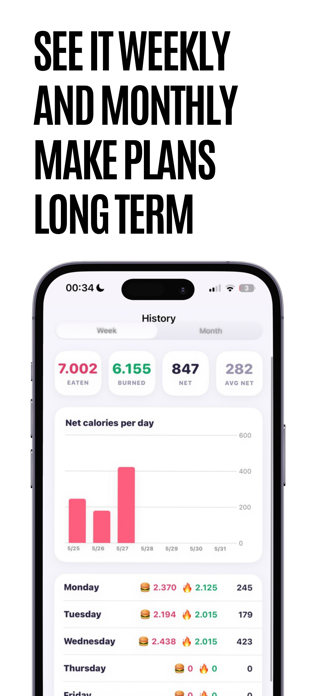 Calorie Fox Screenshot 2 of 3