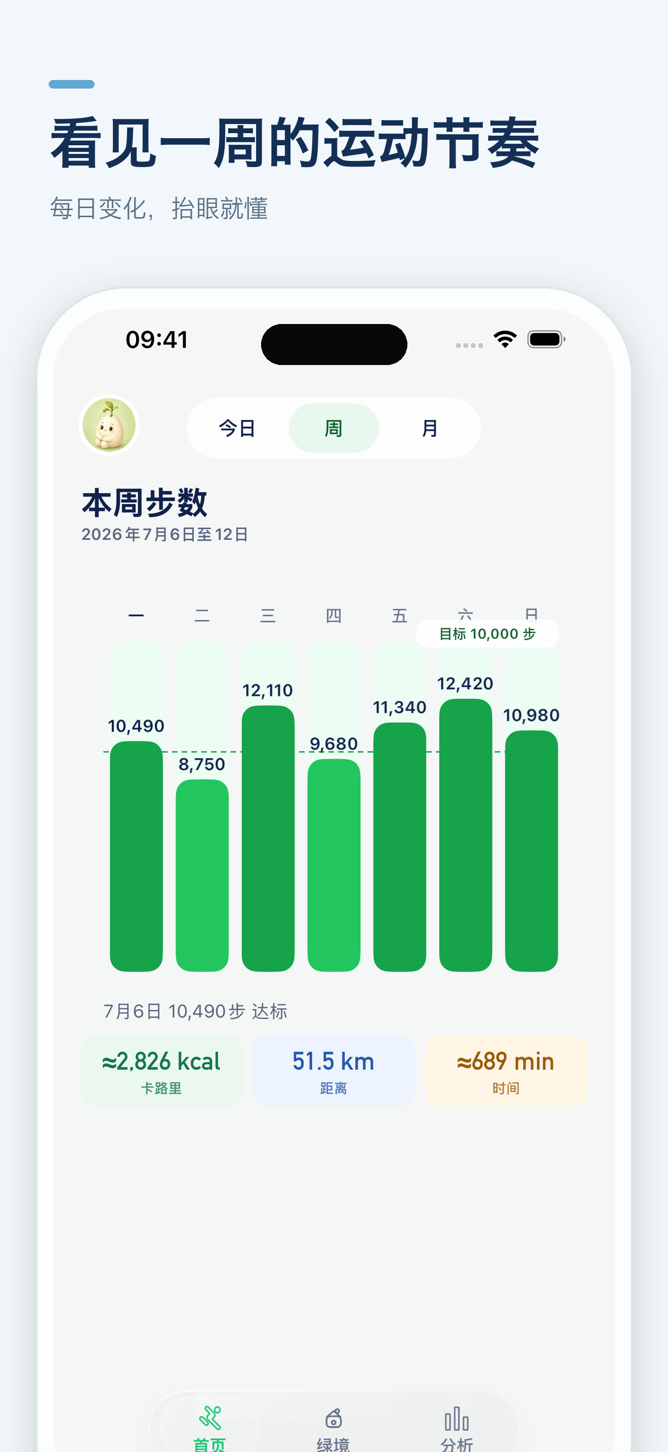 走路计步器 screenshot 3