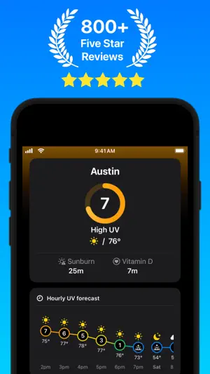 Sunbeam: UV Index Tracker screenshot 2