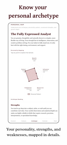 Principles Personal Discovery screenshot