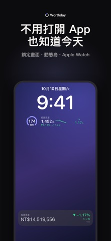Worthday Screenshot 2 of 7