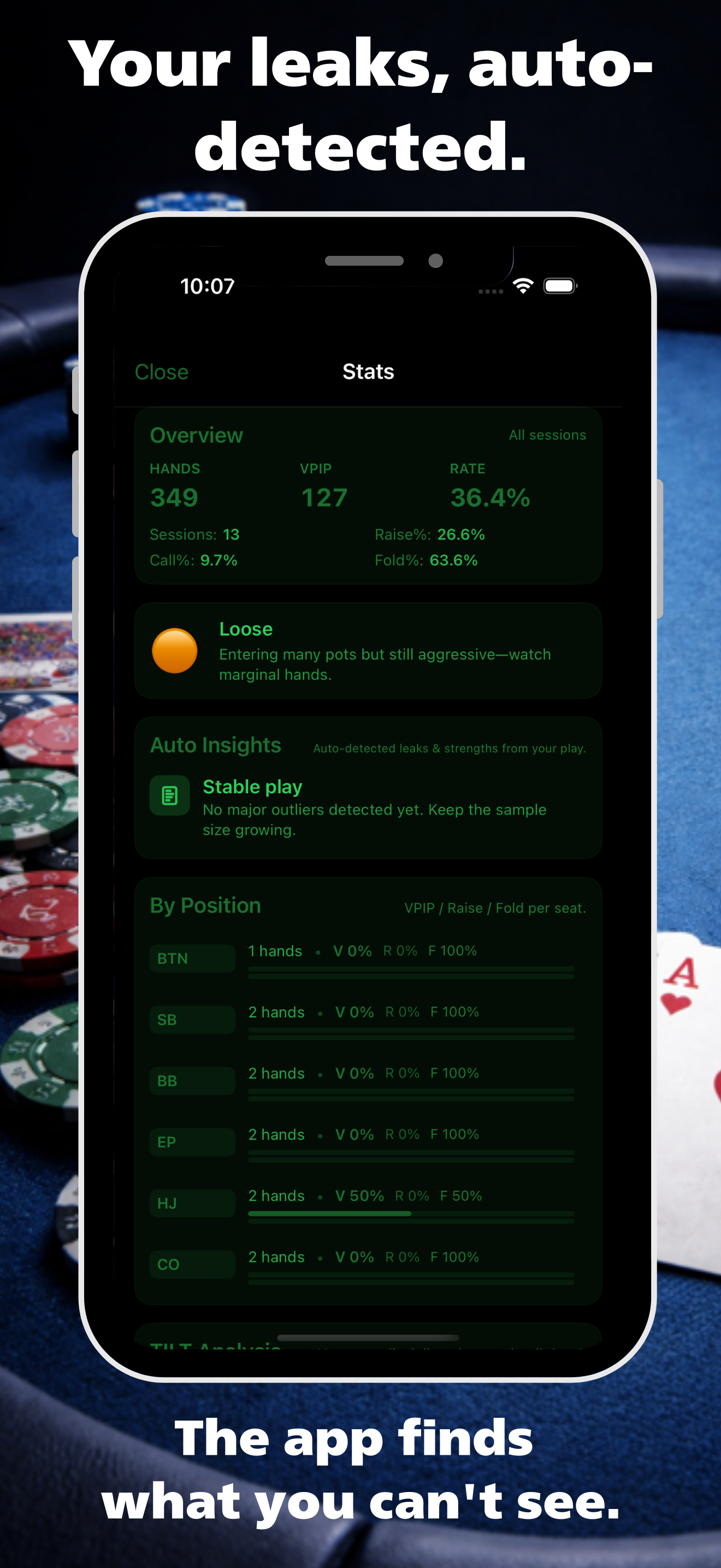 Poker Tracker: VPIP Stats