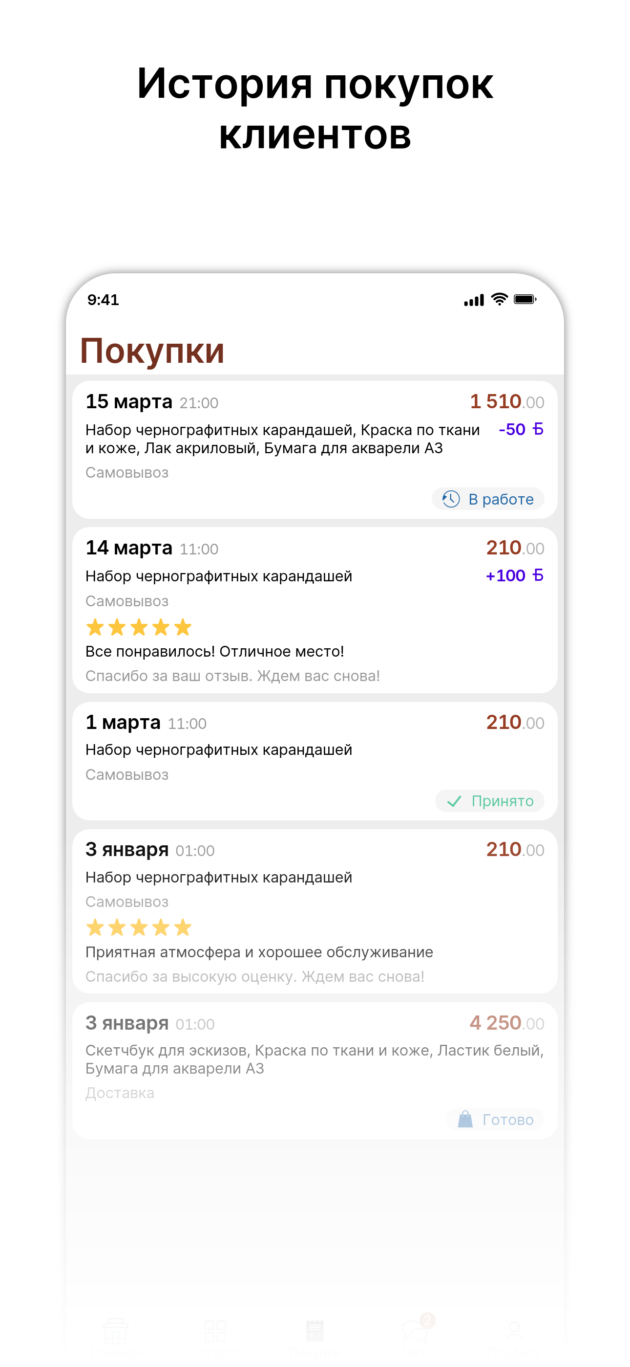ДядяСэм/ВАРИ СВОЁ