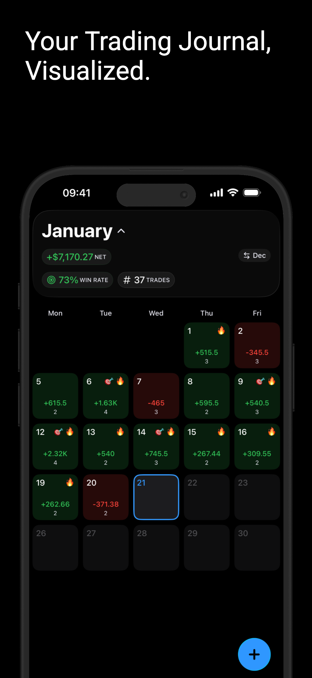 Trading Journal Proloca