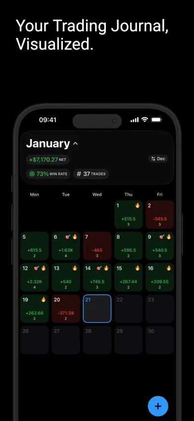 Trading Journal Proloca screenshot 1
