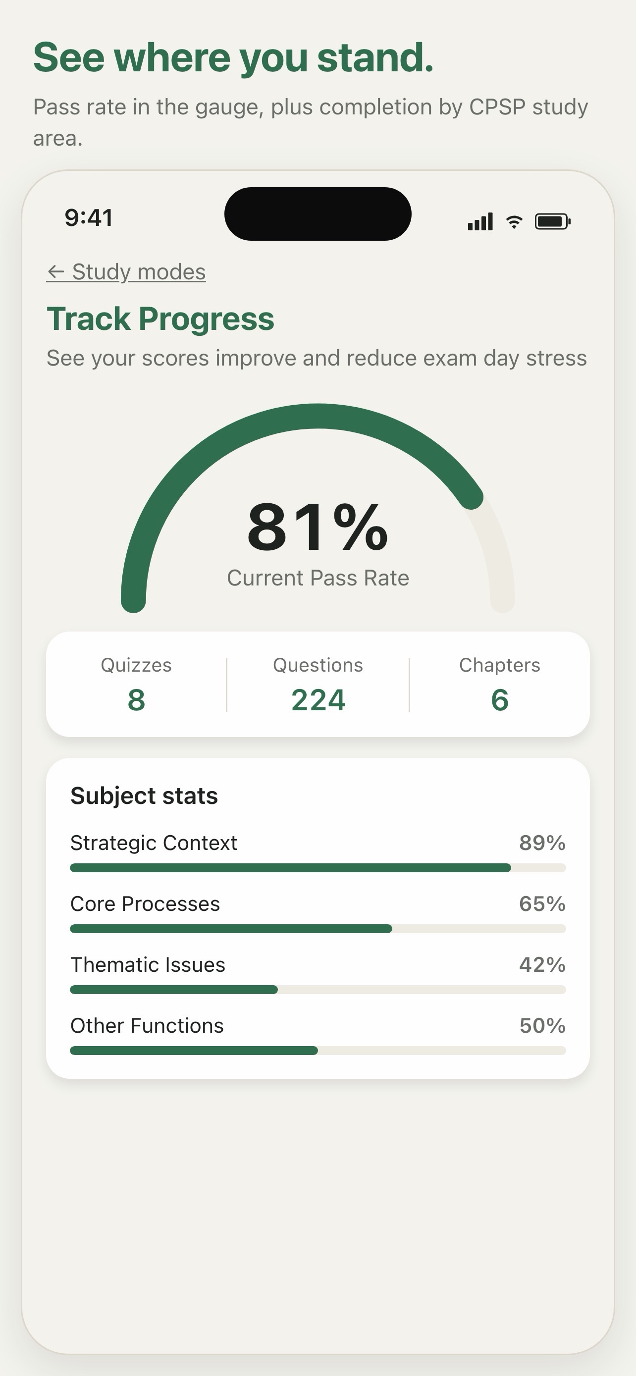 Screenshot 4 of CPSPExam