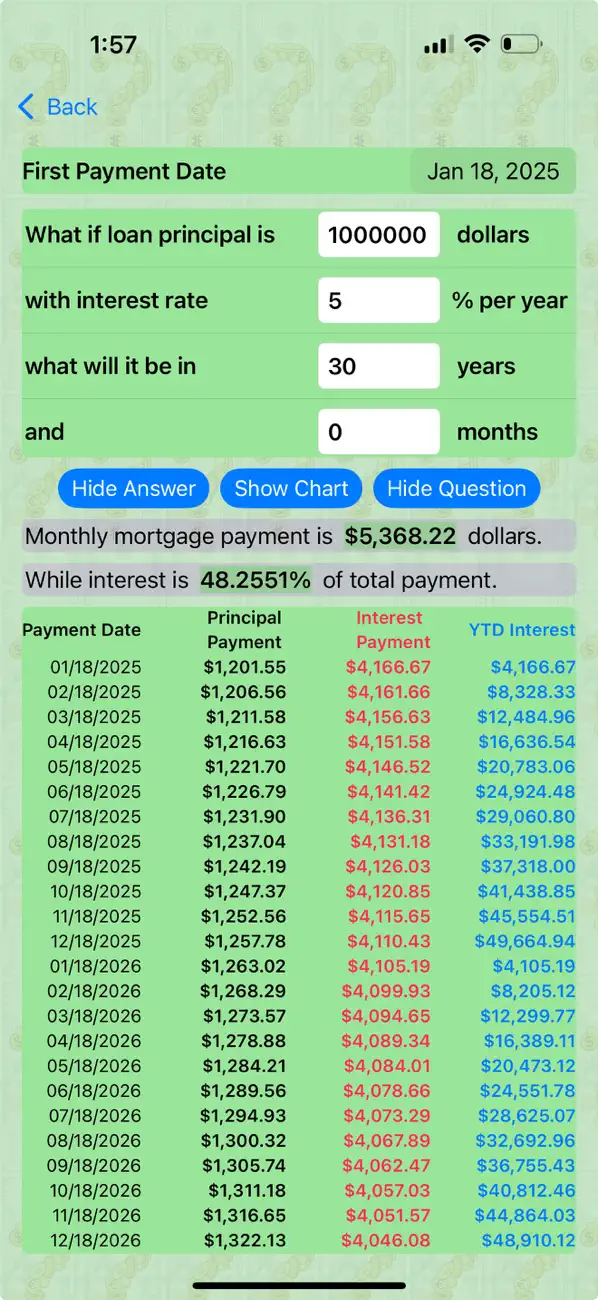 Screenshot #1 pour What If Financial Pro 2025