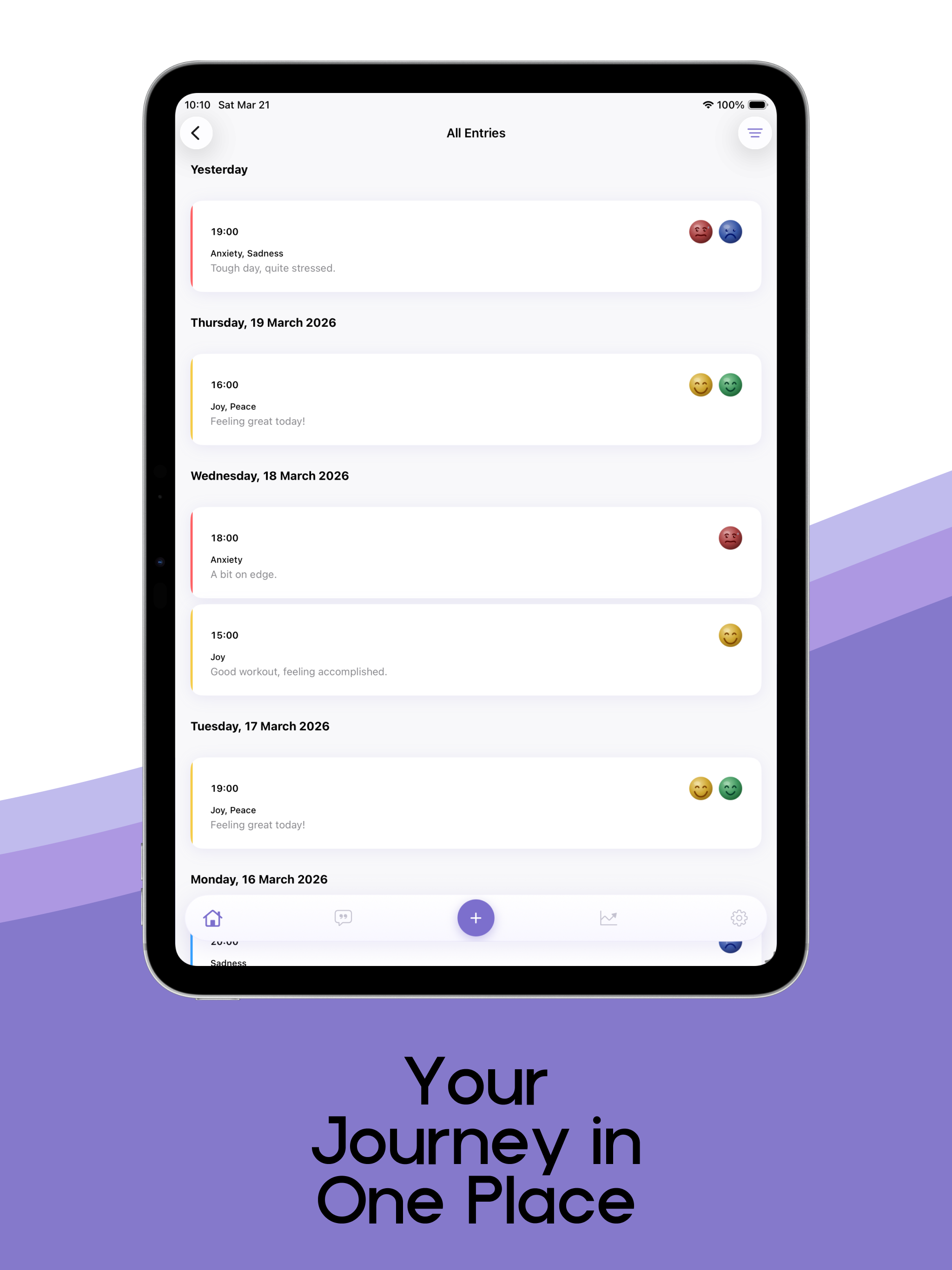 Mindlo - AI Mood Journal