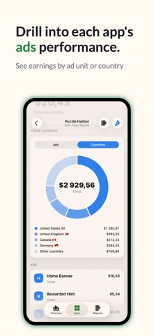 Earnings - AdMob Insights screenshot 4