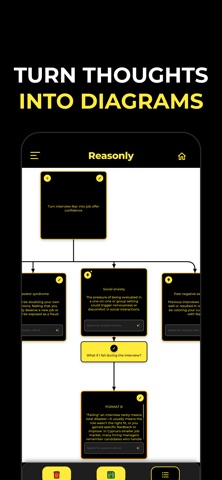 Reasonly: Brain Dump & Clarity iPhone screenshot