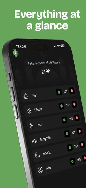 Kaza Tracker - Qada Prayers screenshot 1