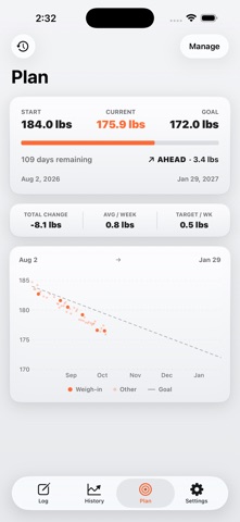 Just Weight - Weight Tracker Screenshot 1 of 4