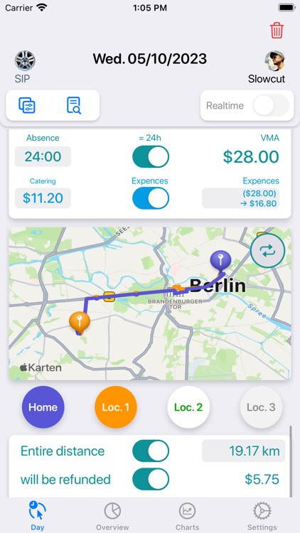 Dreharbeit - Überstunden