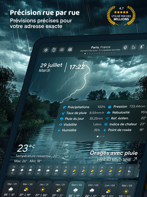 Screenshot #4 pour Partenaire Météo: Prévision