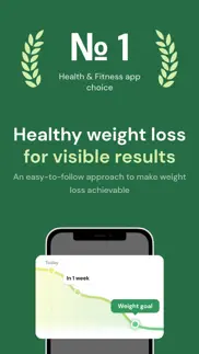 lasta: healthy weight loss iphone screenshot 1