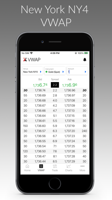 LMAX Global Tradingのおすすめ画像6