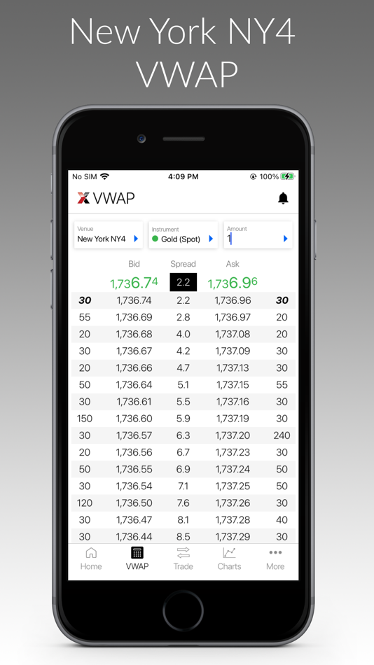 #6. LMAX Global Trading (iOS) 由: LMAX BROKER LIMITED