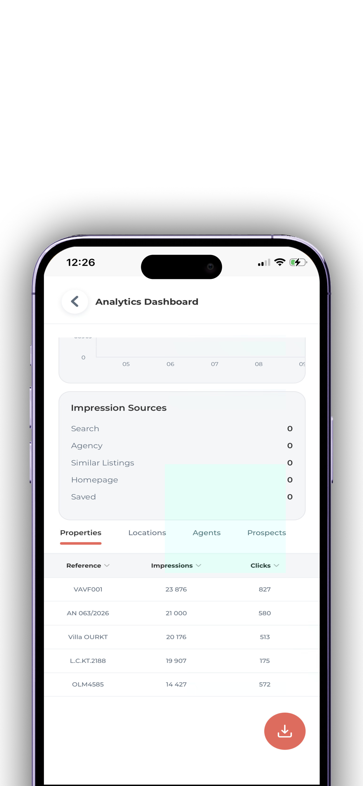 Sarouty Manager screenshot 6