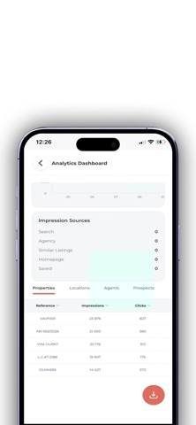 Sarouty Manager Screenshot 6 of 6