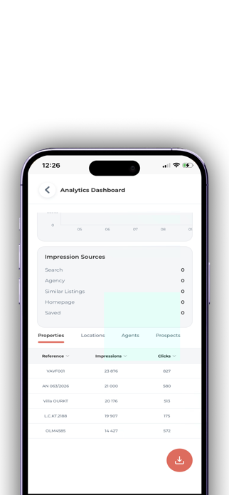 Sarouty Manager Screenshot 6 of 6