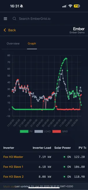 Ember Grid screenshot 3