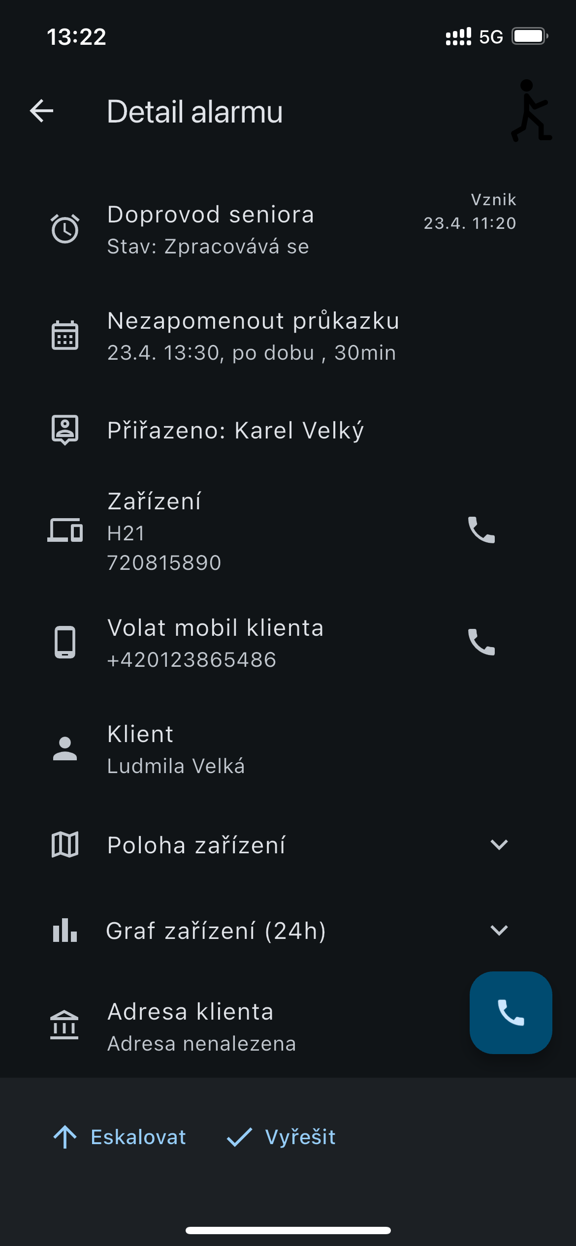Chytrá péče