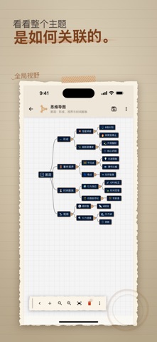 Notesmakr - AI学习伙伴 screenshot