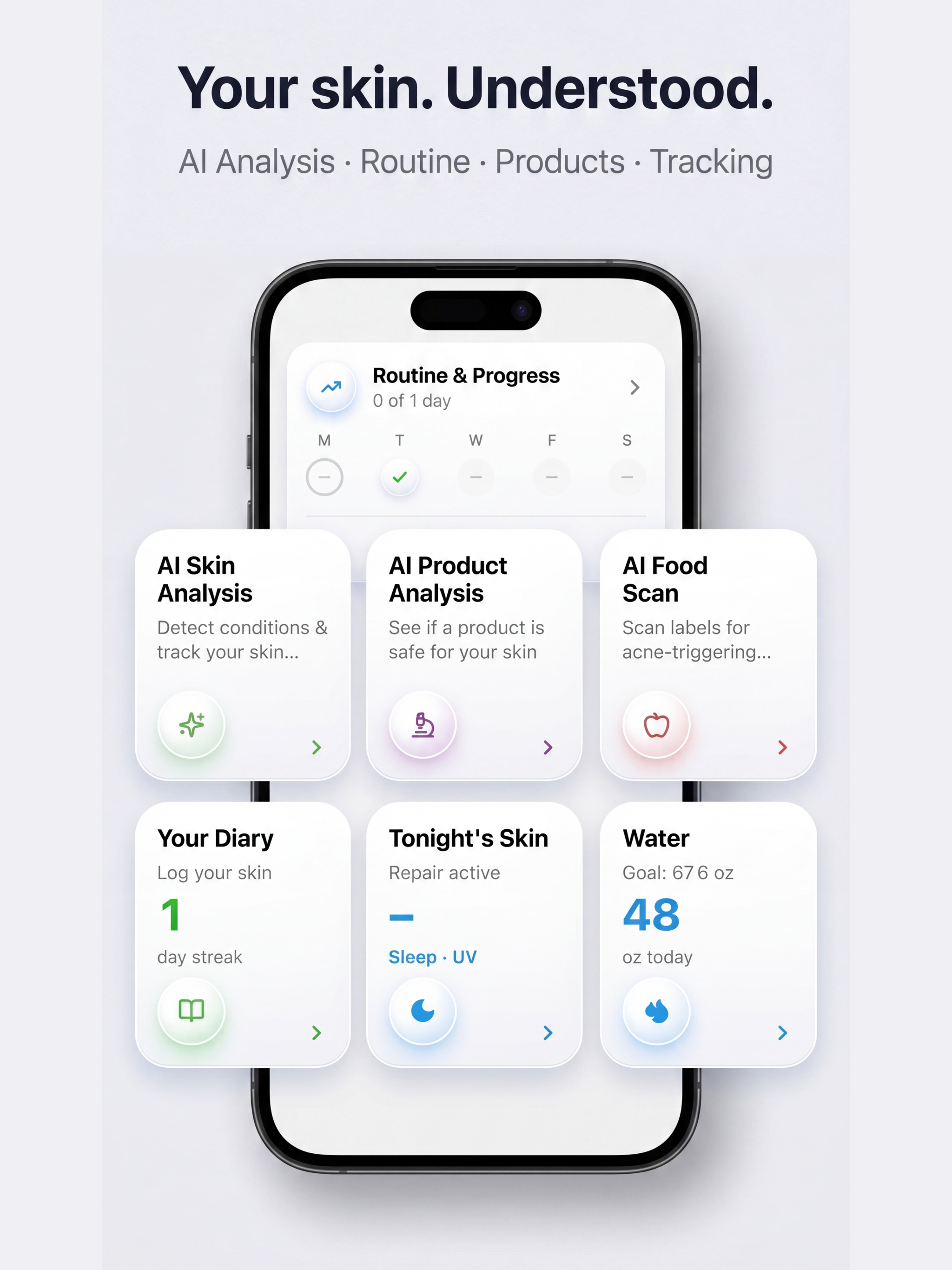 iSkin: AI Skincare Scanner