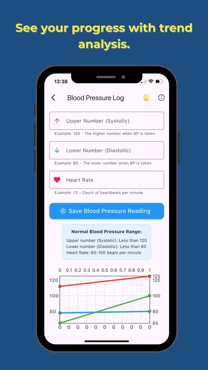 HealthTrackify:  Track & Guide