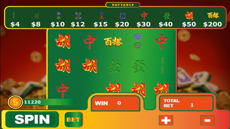 Slots MahjongWayGame