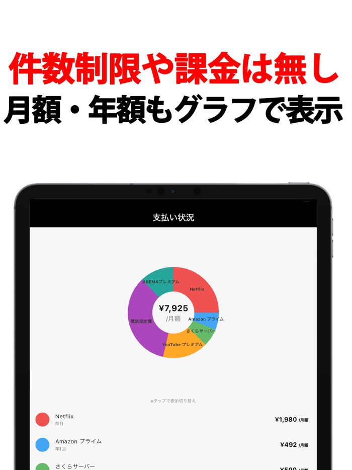 Subscription Manager · Budget