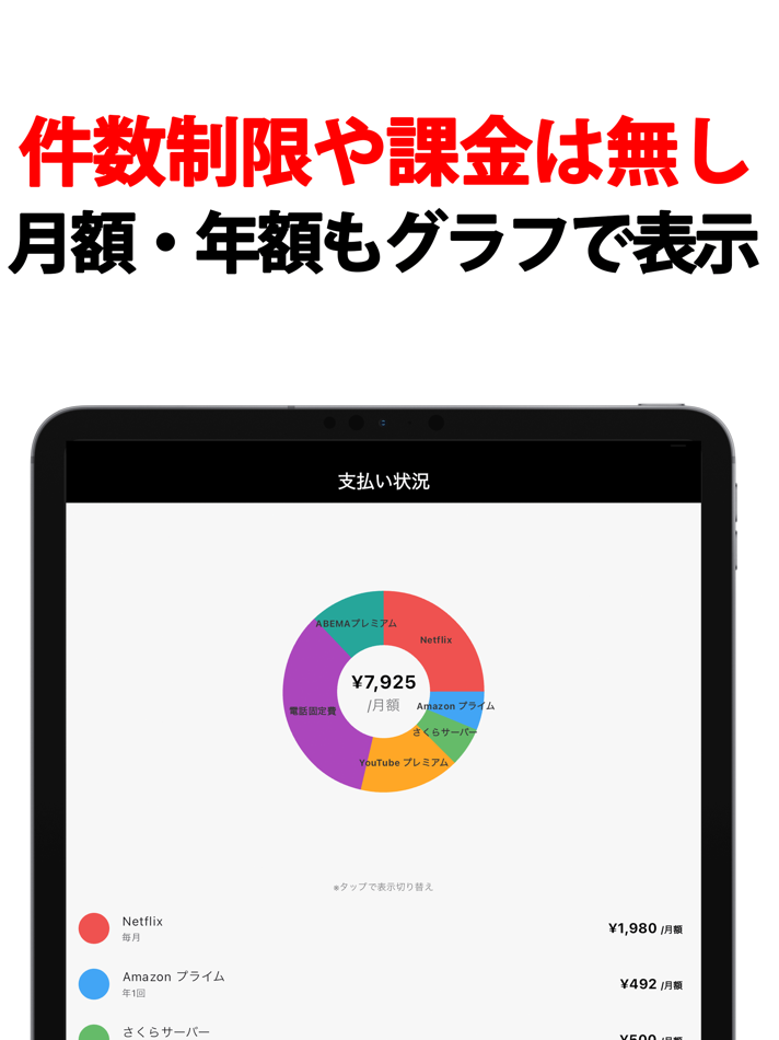 #2. Smart Subscription Manager (iOS) 来自: UPDEITO INC.
