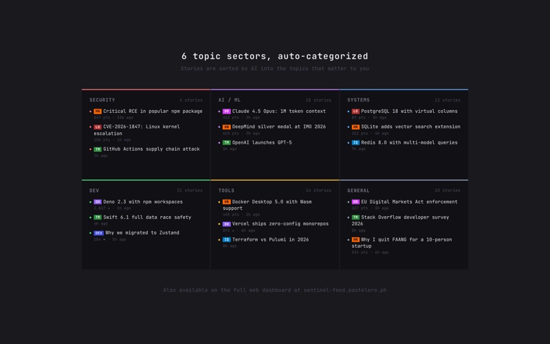 Sentinel Feed screenshot