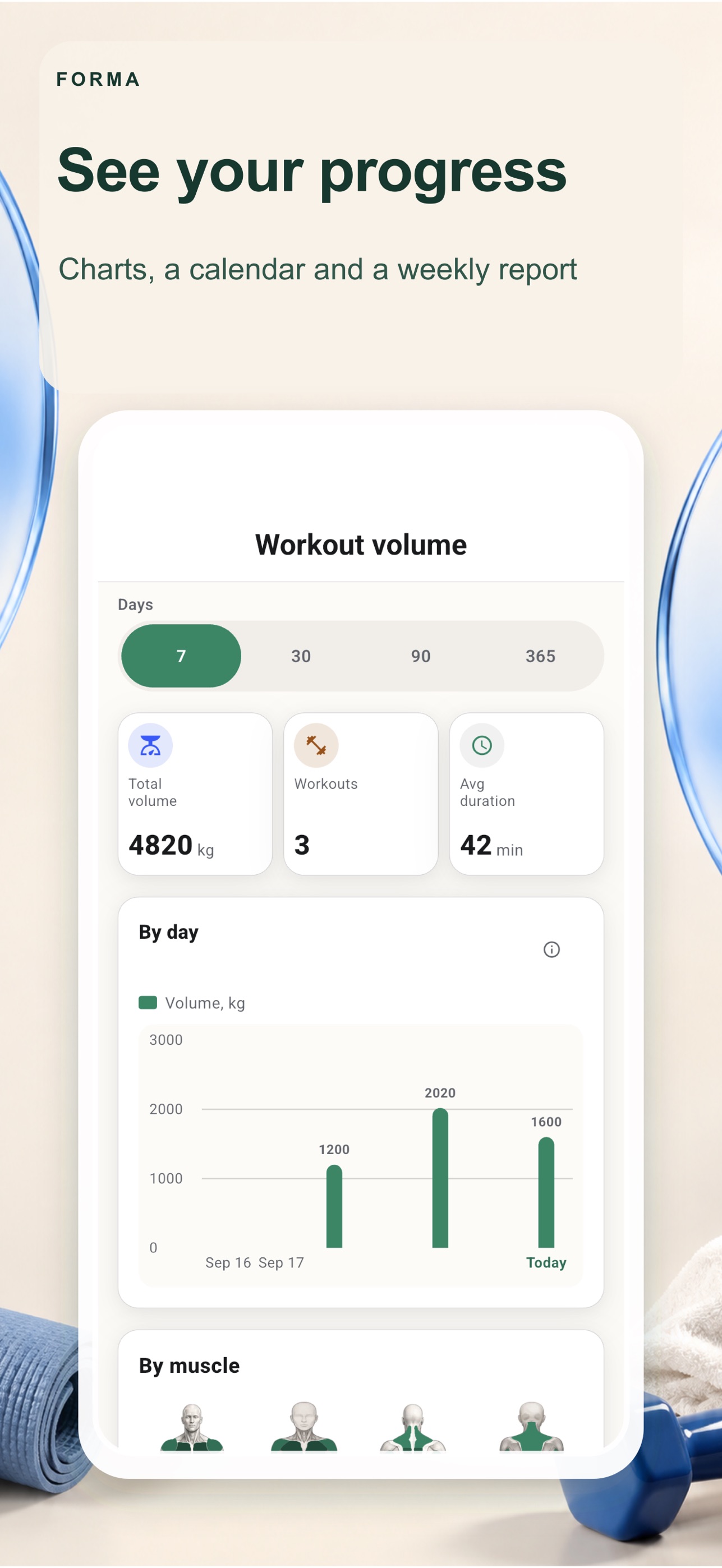 Screenshot 8 of Forma: Calories & Workouts