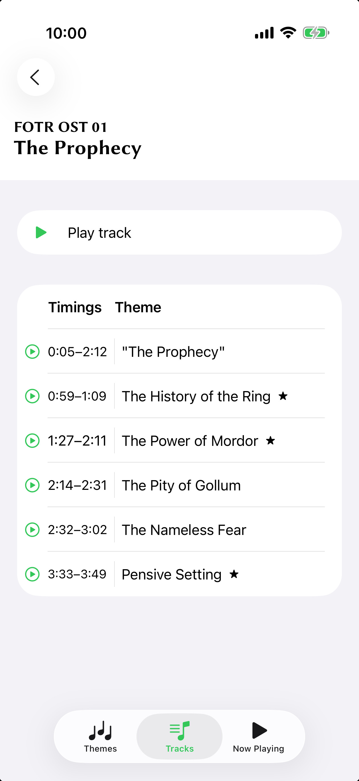 The Music of Middle-earth screenshot 2