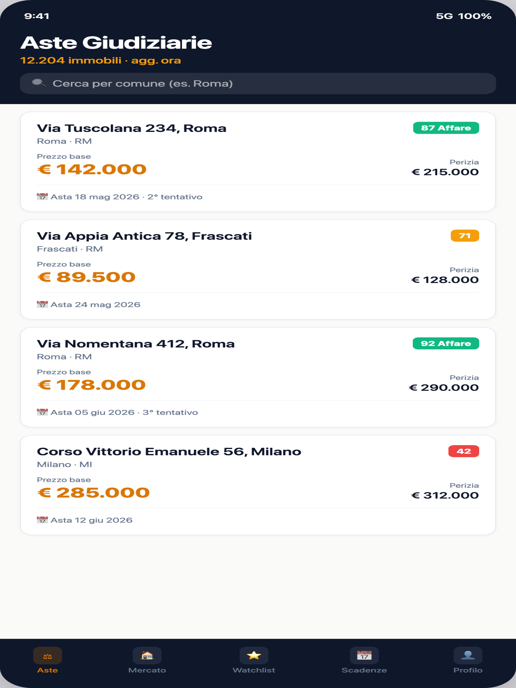 Avantifiori Group screenshot 9