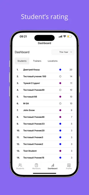 ManagymApp screenshot 2