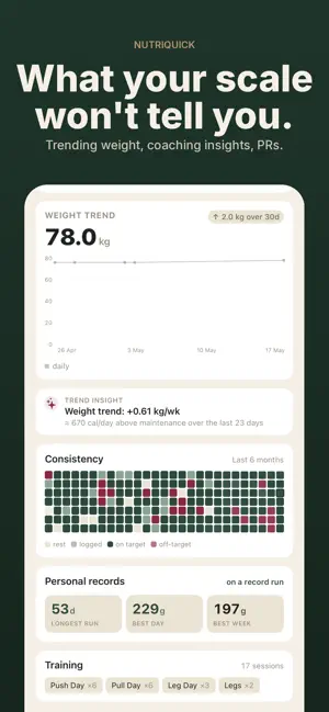 NutriQuick: Macro Tracker screenshot 3