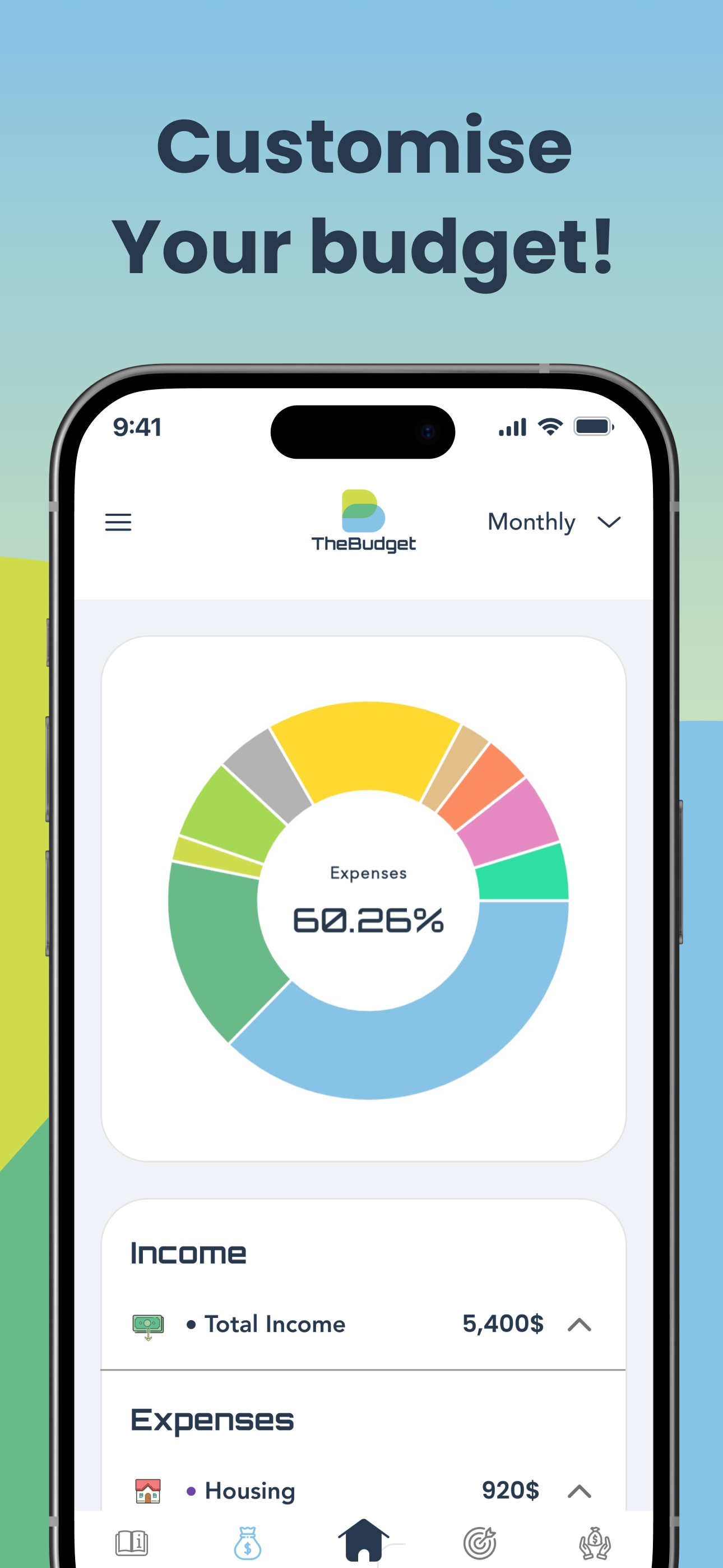 The Budget: Manage Expenses